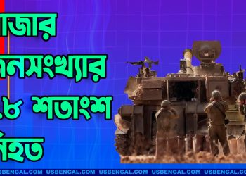 চলমান হামলায় গাজার মোট জনসংখ্যার ১.৮ শতাংশ নিহত