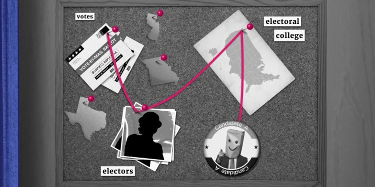 যুক্তরাষ্ট্রের নির্বাচনে ‘ইলেক্টোরাল কলেজ’ পদ্ধতি কী এবং কীভাবে কাজ করে