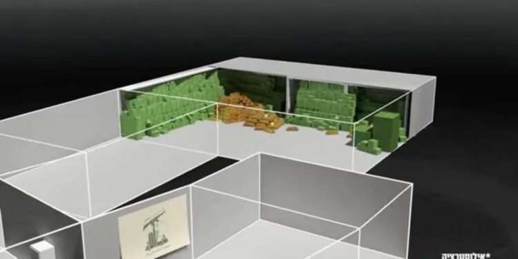 ‘হিজবুল্লাহর বাঙ্কারে মিলেছে ৫০ কোটি ডলারের স্বর্ণ ও নগদ অর্থ’