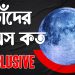 চাঁদের বয়স কত