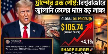 ট্রাম্পের এক পোস্টে বিশ্ববাজারে জ্বালানি তেলের দামে বড় লাফ