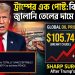 ট্রাম্পের এক পোস্টে বিশ্ববাজারে জ্বালানি তেলের দামে বড় লাফ